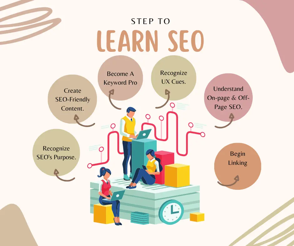 SEO Explanation Image